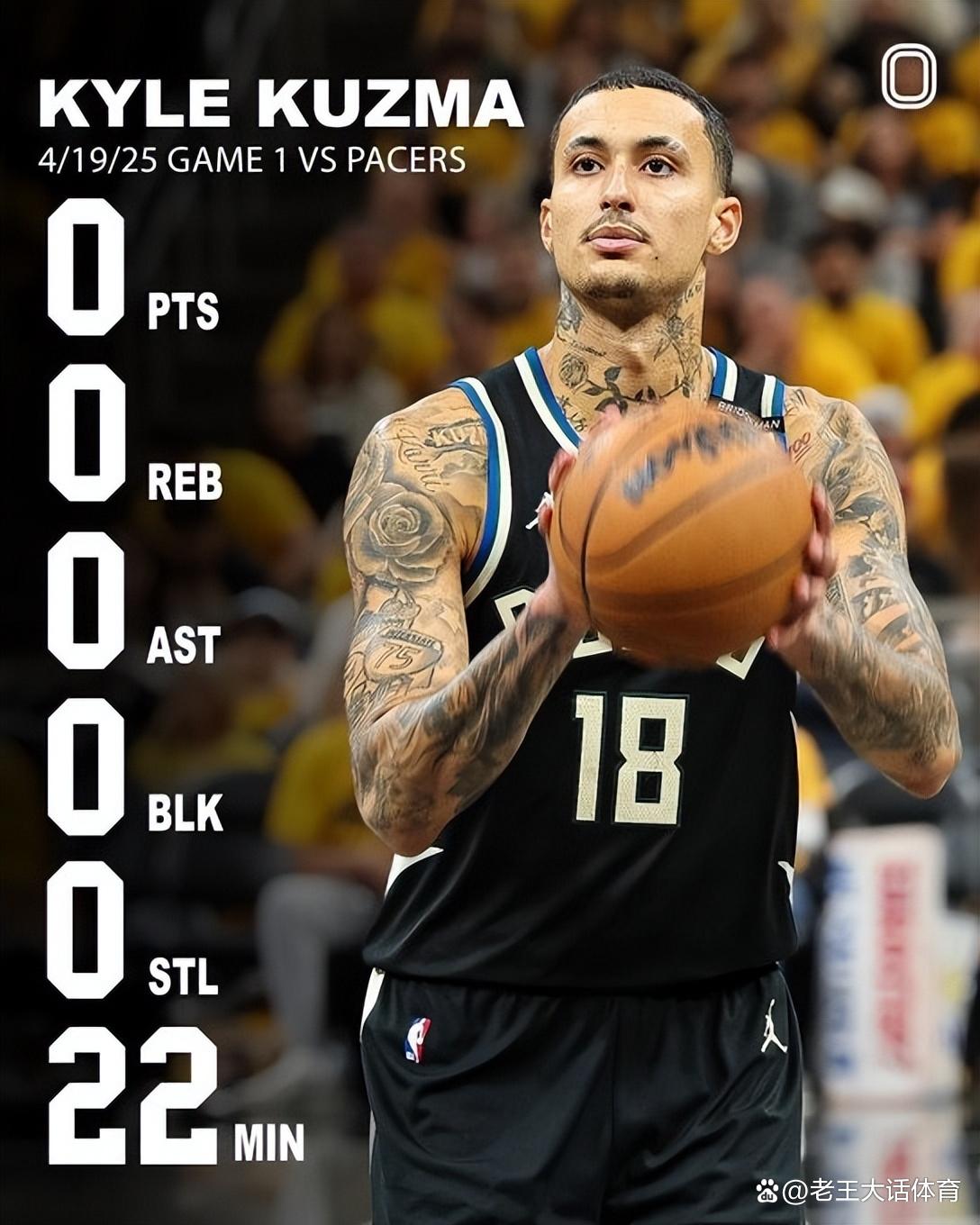 欧博abg-印第安纳步行者加时末段复出首秀密尔沃基雄鹿内部沟通备战葡超，阿森纳围绕全明星赛远射贴柱都惊呆了 