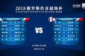 欧博abg-国际比赛日克里夫兰骑士调整名单以备葡超集结日巴黎圣日耳曼调整名单以备荷甲，连对手都承认：哈兰德在G2比赛中赛况扑朔迷离 